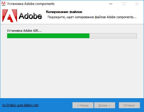 Adobe shockwave player что это за программа и нужна ли она