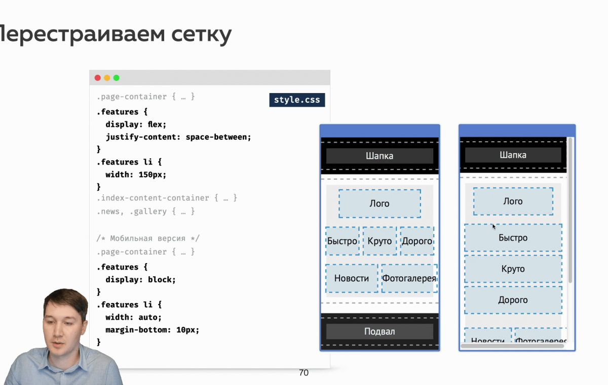 Html и CSS 2 html Academy. Html шаблон страницы HTMLACA D em. Html курс. Профессиональный онлайн‑курс html и CSS, уровень.